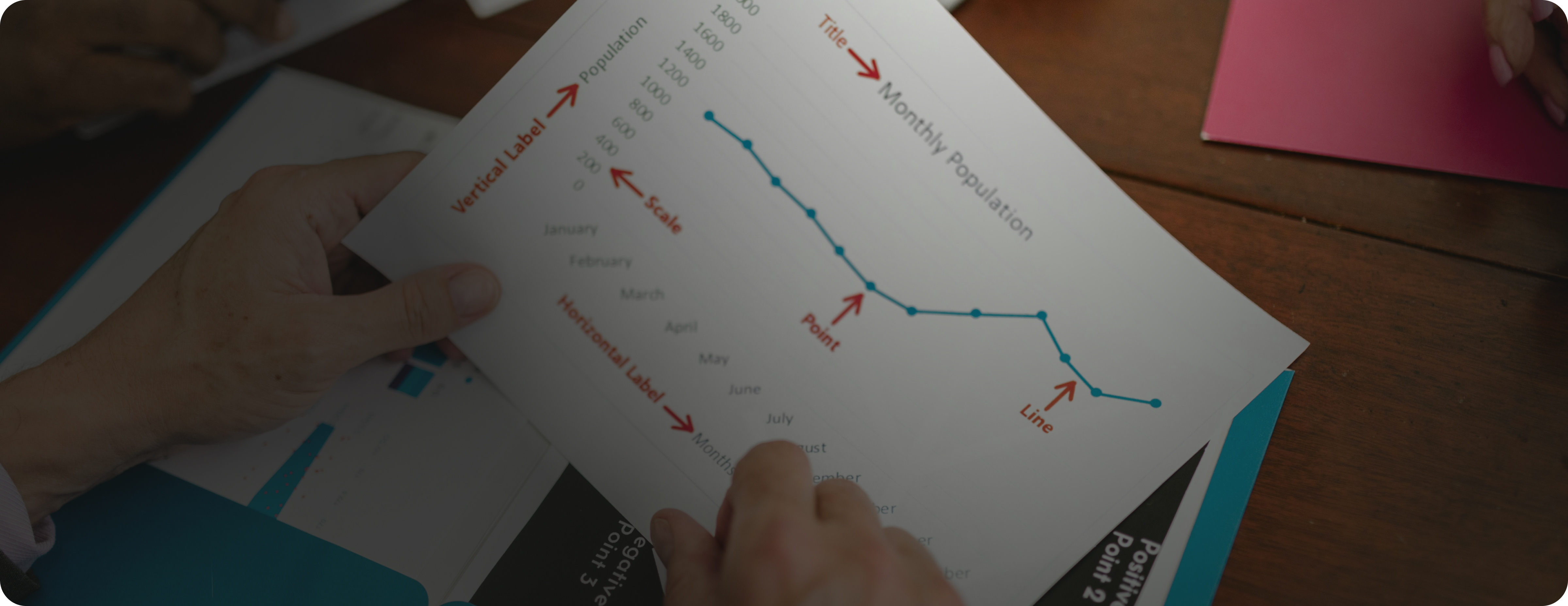 Top Custom Software Development Trends for 2026 You Need to Know