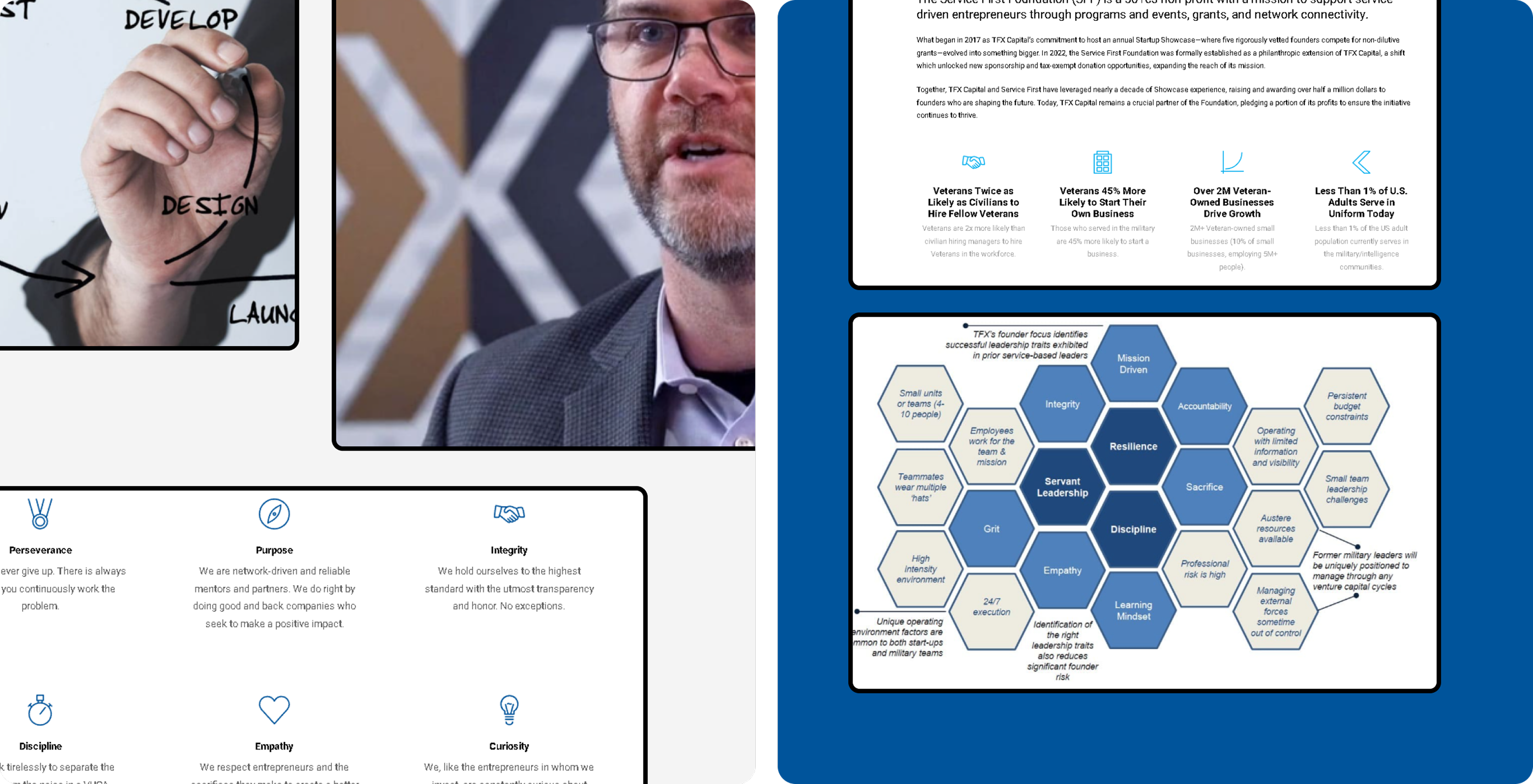 Task Force X Capital Management — product detail