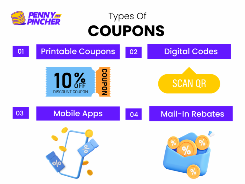 Couponing for Beginners